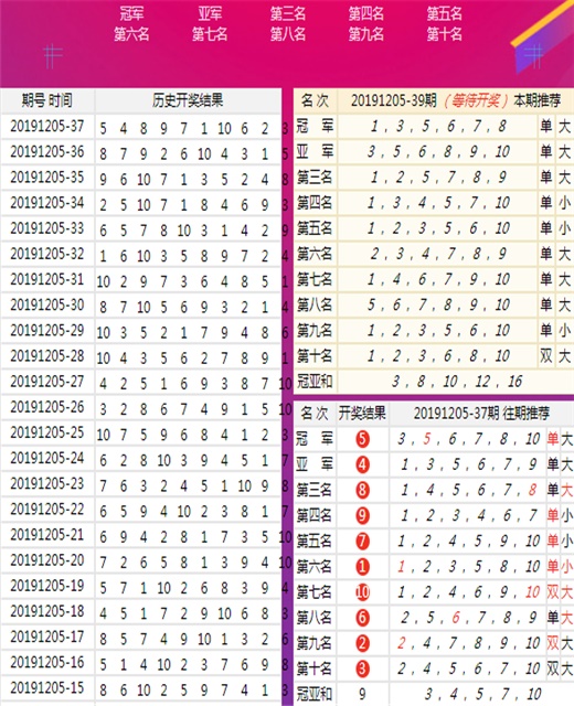 澳门和香港王中王100%期期中一期|词语释义解释落实