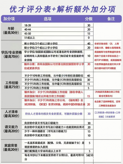 2025澳门和香港精准正版免费资料大全大全是多少|全面释义解释落实