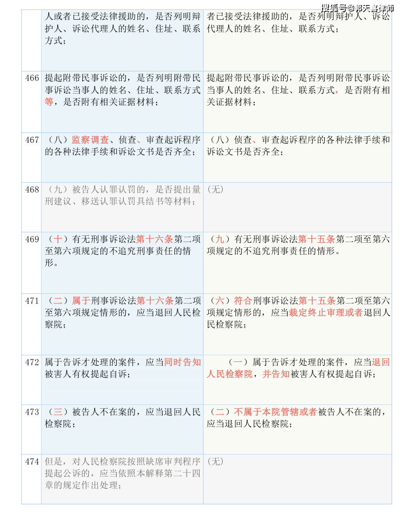 澳门和香港三肖三码精准100%黄大仙|全面释义解释落实